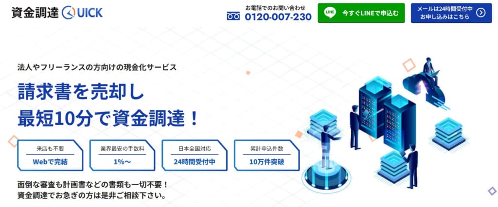 資金調達QUICK